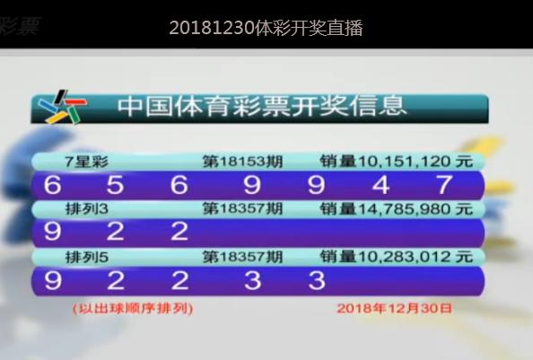 探索3D彩票的奇妙世界，揭秘今天开机号与试机号码0973D今天开机号和试机号码097双色球推荐号