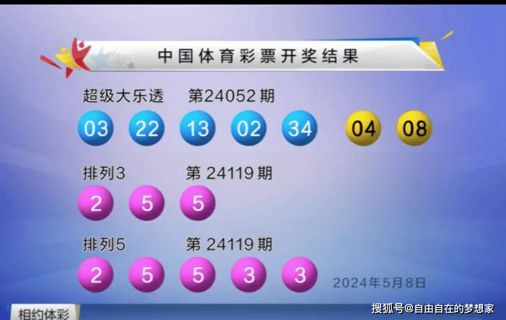 澳门六开彩，今晚的神秘数字之旅2025澳门今晚开奖结果