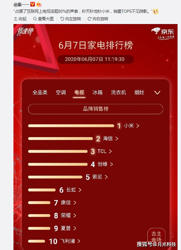 2046年赛场