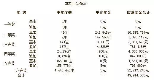 09期马会通知开奖日，揭秘彩票背后的故事与期待马会09期开奖时间