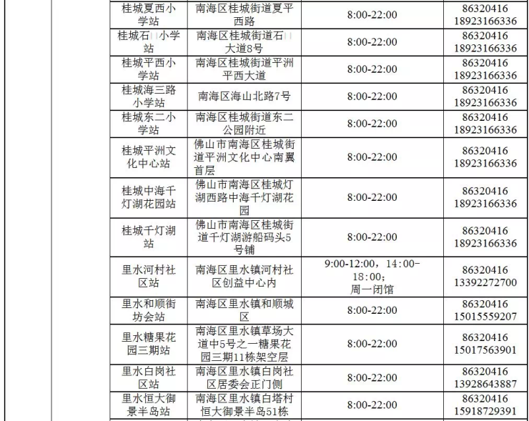 2043年，未来彩票的奇幻之旅—探索澳门码开奖结果的奥秘2024澳门码今晚开奖结果记录