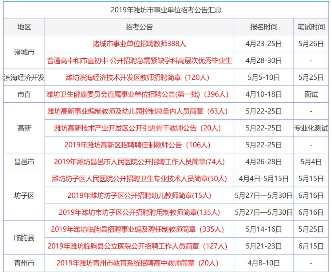 2019年香港正版资料大全，揭秘与解析2022年香港正版资料大全下载