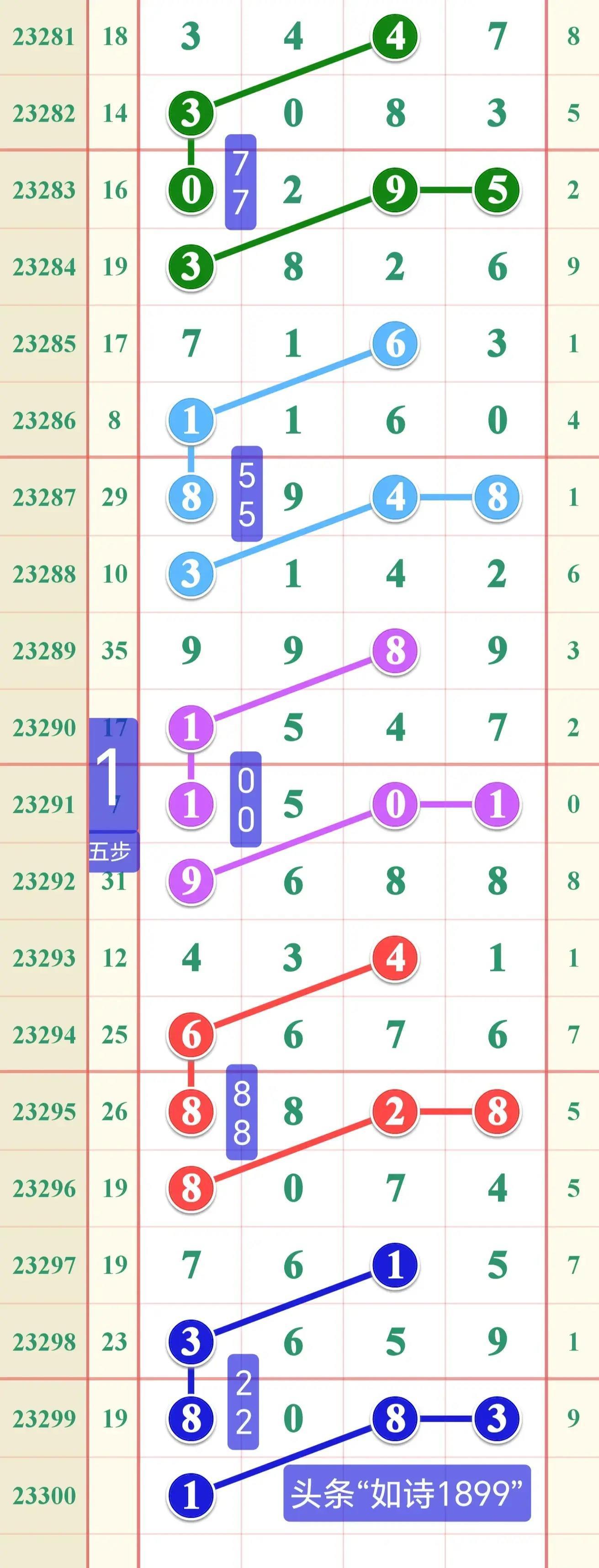 深度解析与策略