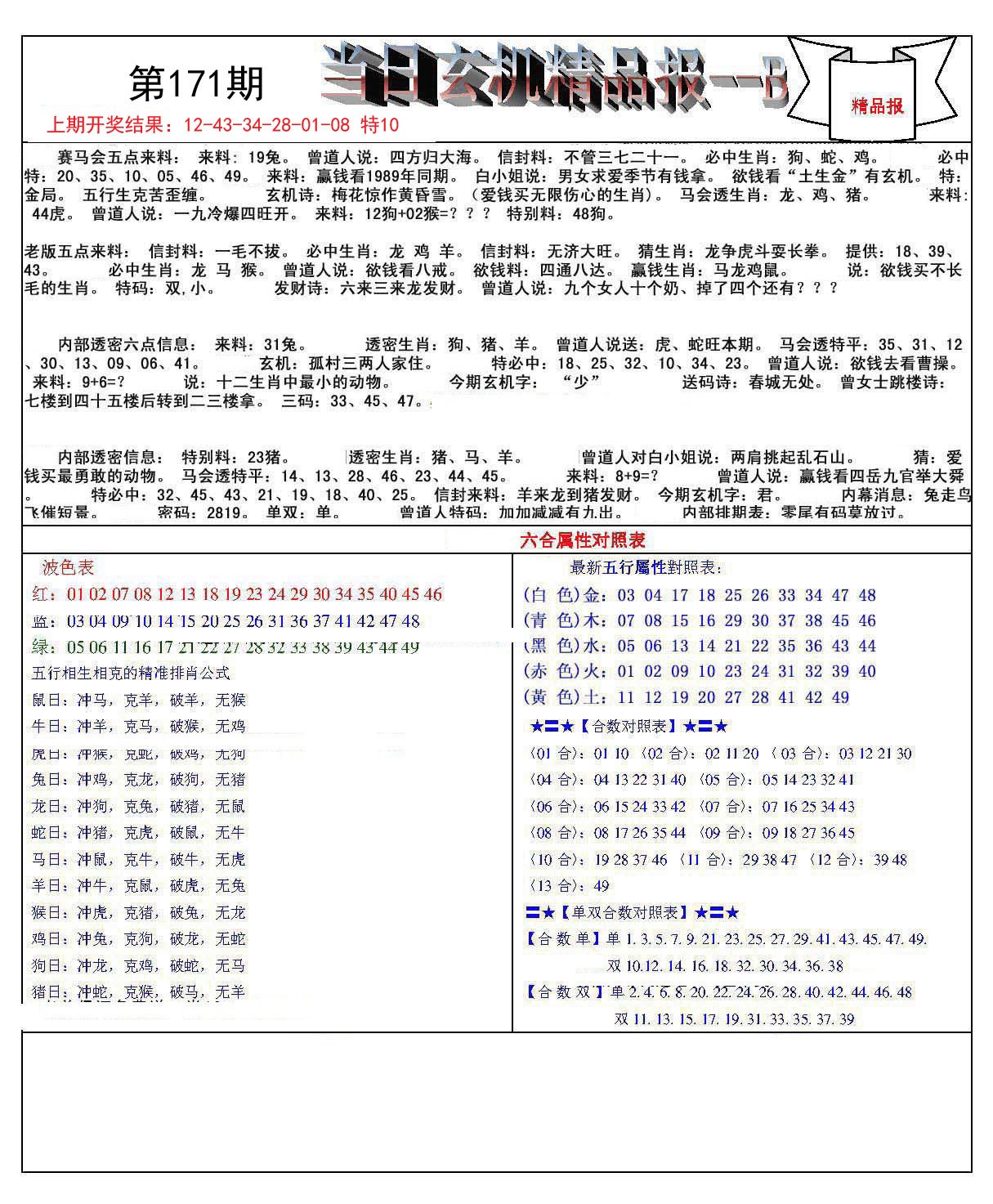 数字奇幻