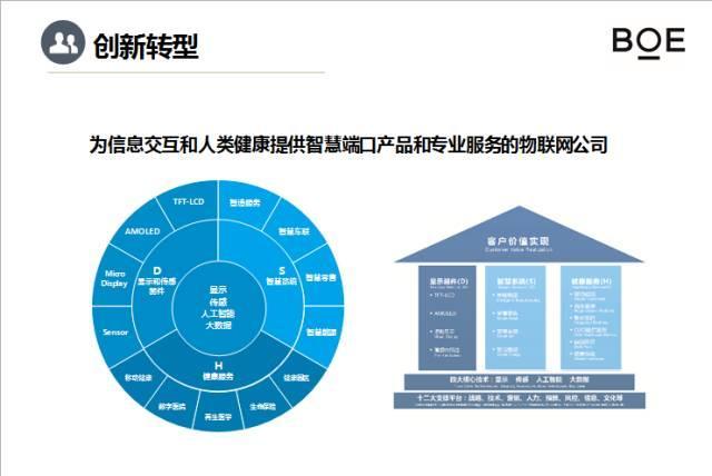探索iavbobo，创新与可持续的未来零售新模式iavbobo怎么更新
