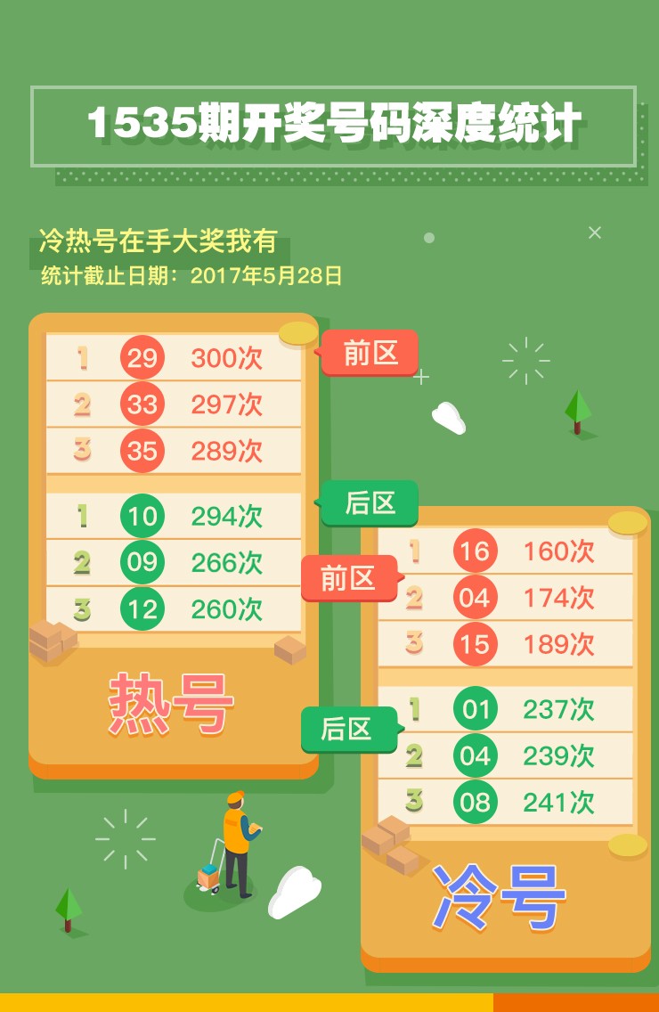 今晚特马码，揭秘彩票背后的数字魔法今晚特马资料图