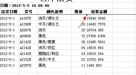 走势图表