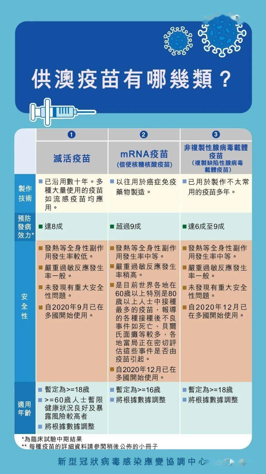 2043年澳门管家婆三肖15%精准预测，理性与科学的结合2024年澳门管家婆三肖100%上海宁兴展览服务有限公司
