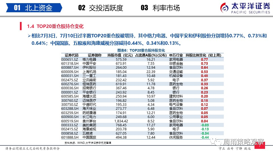 2049，新澳门资讯的精准导航—免费大全解析澳门资料大全+正版资料20