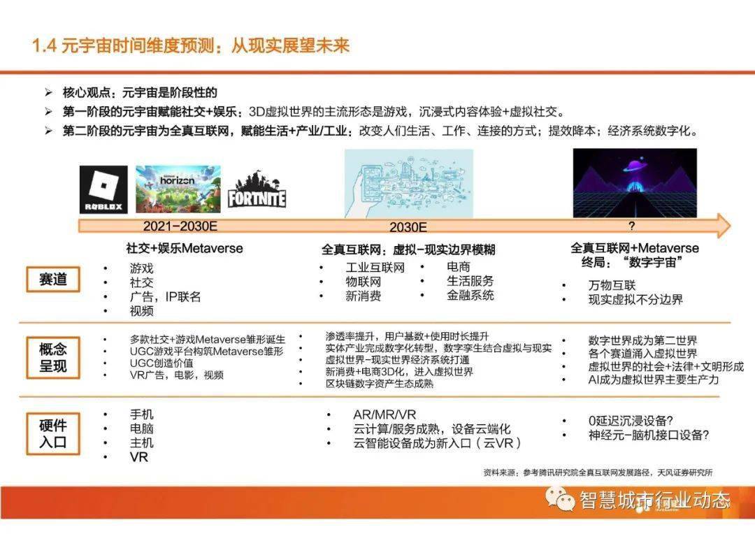 澳门资料大全2034年，探索与展望管家最准一码一肖100