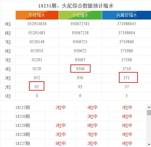 2015年六和合彩，一场数字与梦想的交织6合和彩2017开奖记录