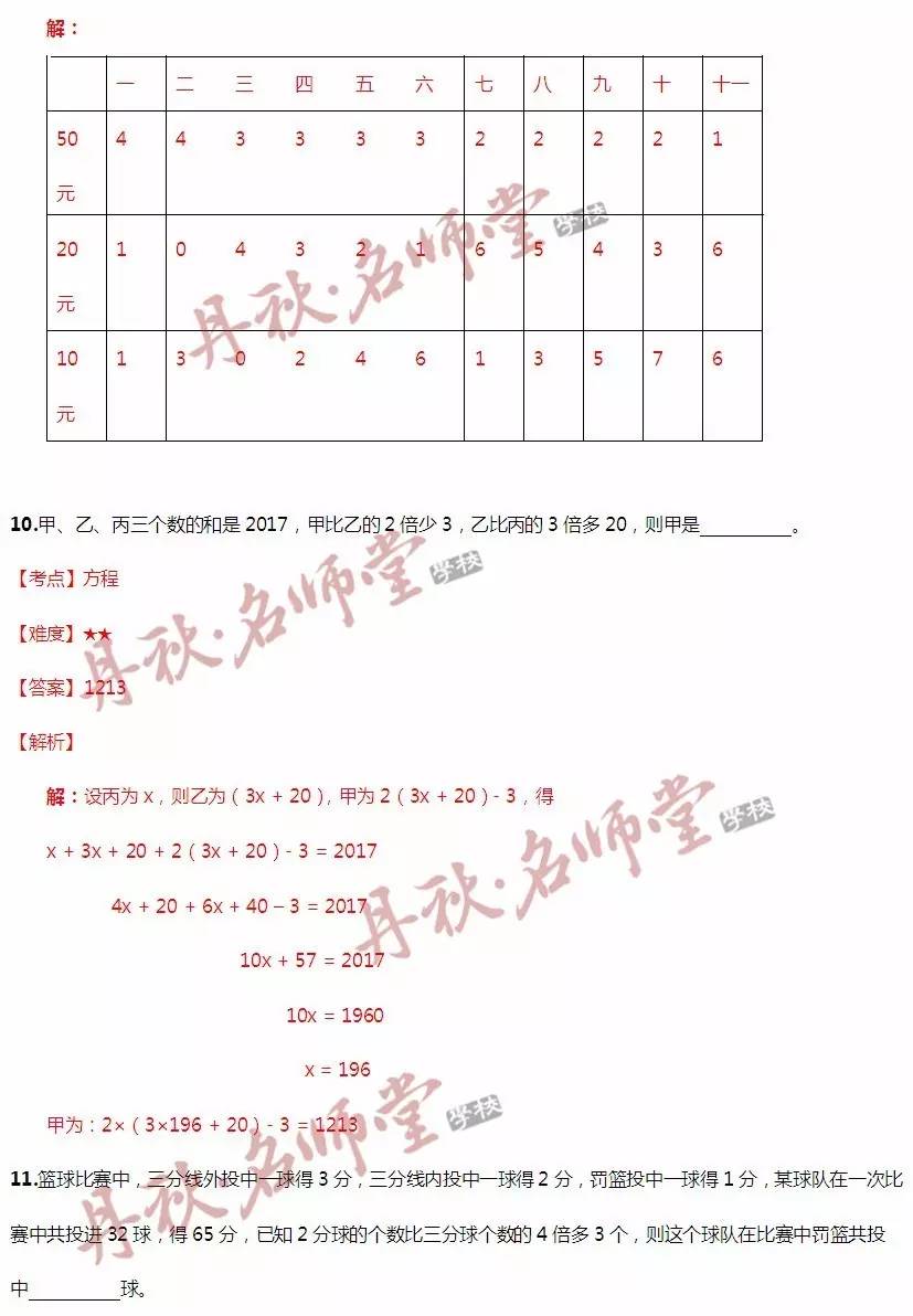 二四六玄机图