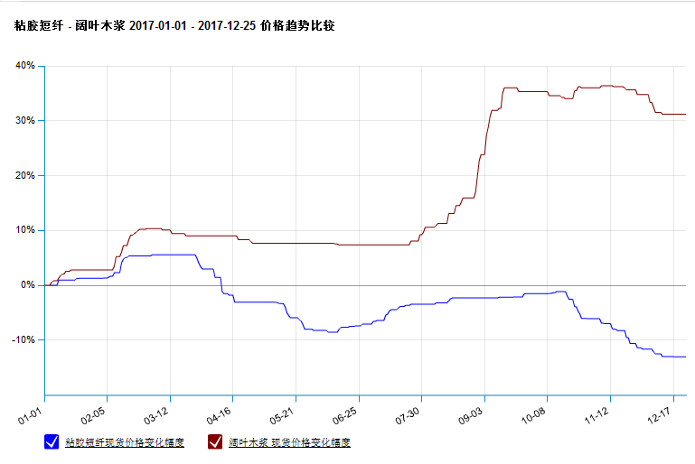 探索2018年香港今期开奖结果，机遇与挑战并存的一年香港今期开奖结果2022最新