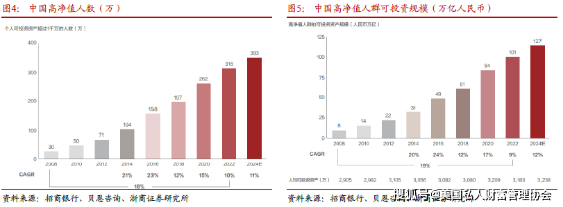 2036年，未来预测与理性思考—以管家婆精准一肖为视角的探讨223433管家婆