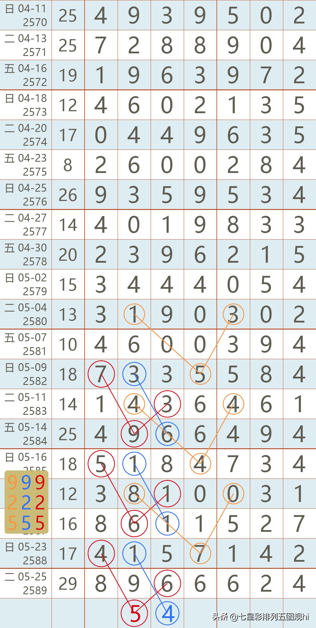香港今日开奖结果2021