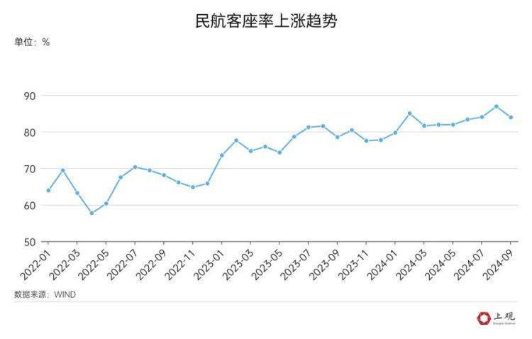 澳门管家婆三肖10%预测，24年新机遇与挑战2024年澳门管家婆三肖100%上海宁兴展览服务有限公司