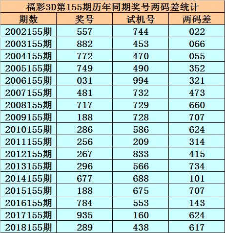 二四六天天好福彩网