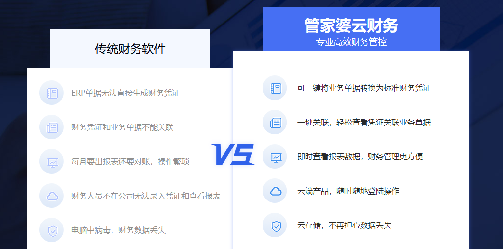 保姆式财务助手管家婆2021年全年免费资