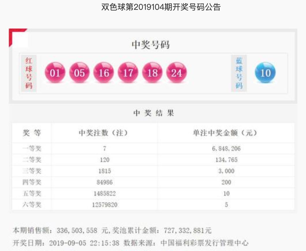 2013年双色球第98期开奖结果揭晓，幸运数字照亮梦想之光双色球2023100期开奖结果号码