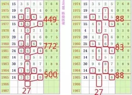 七星彩南海论坛，数字背后的智慧与乐趣七星彩论坛一南海彩票社区一华南地区火爆