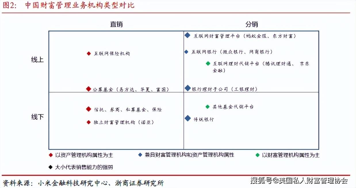 2035年，未来预测与理性思考—以管家婆精准一肖为视角的深度剖析管家婆123全年上图最快