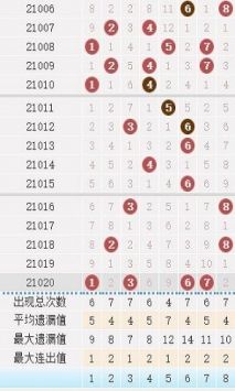 红姐统一印刷图库—打造高效、专业的视觉解决方案红姐统一彩色印刷图库