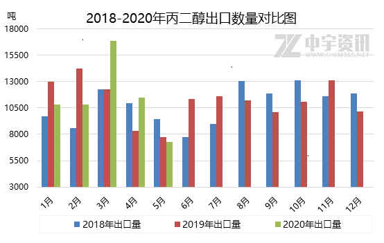 澳门开彩新版走势图，深度解析与未来展望新版澳门开彩结果走势图澳门开奖现场直播