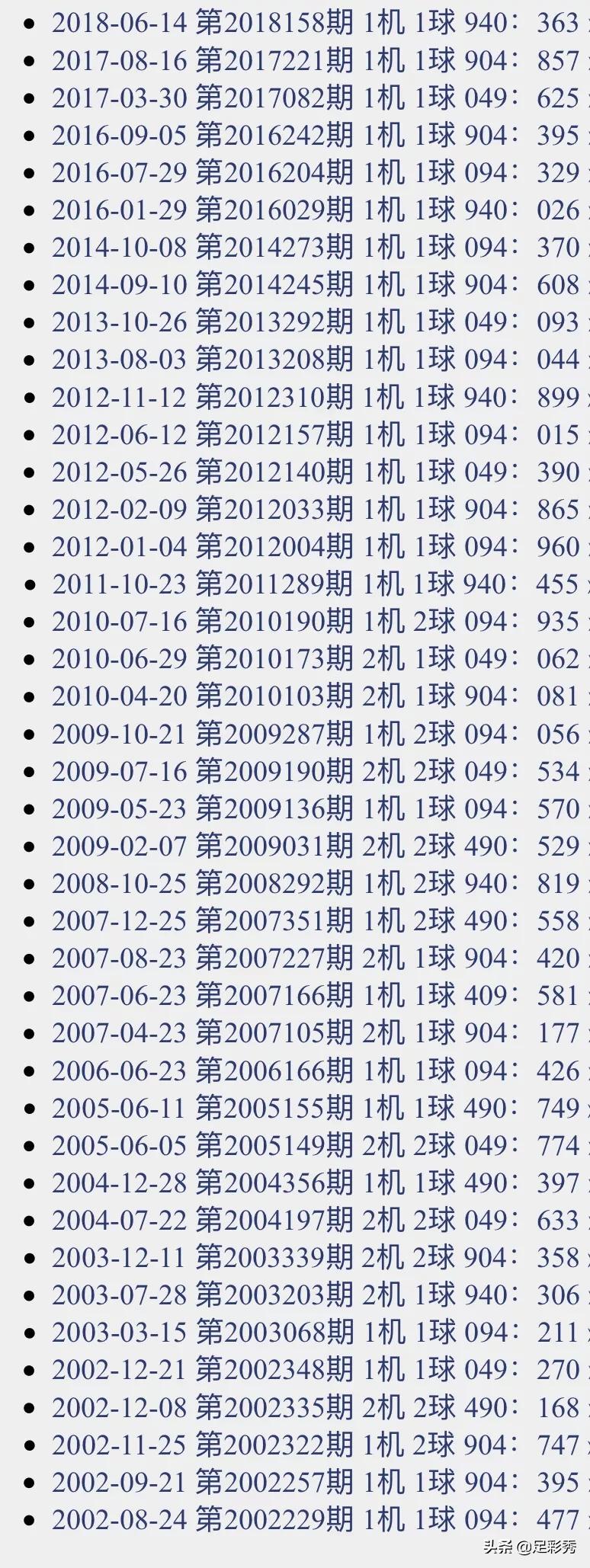 福彩3D，揭秘开机号、试机号的奥秘与开奖的三十期之旅福彩3d开机号试机号开奖号三十期千禧