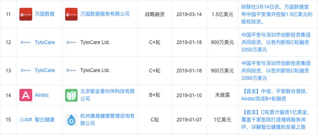 2048年香港最新开奖结果查询，揭秘未来彩票趋势与安全投注指南2024香港最新开奖结果查询每天开奖结果