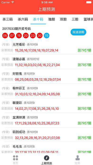 澳门彩，揭秘今期开奖结果与背后的故事今期澳门彩开奖结果六