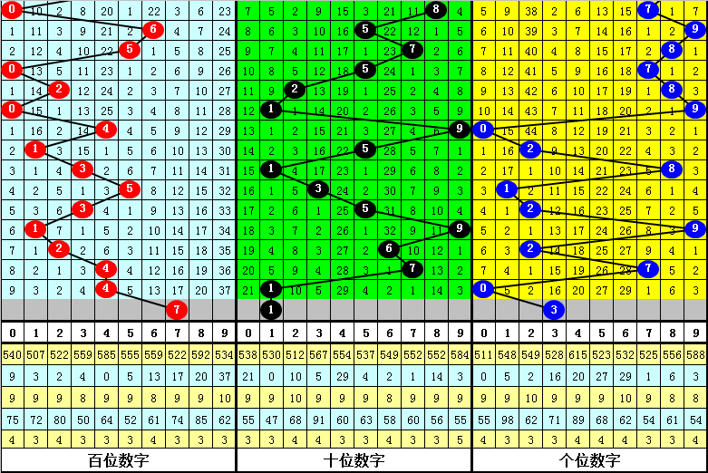 江苏10选5，数字彩票的魅力与理性投注江苏11选五走势图表一定牛