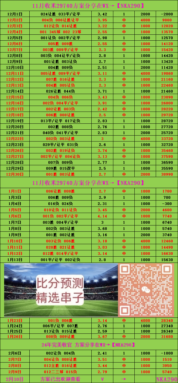 2018年香港开奖记录，回顾与解析2018香港开奖历史号码