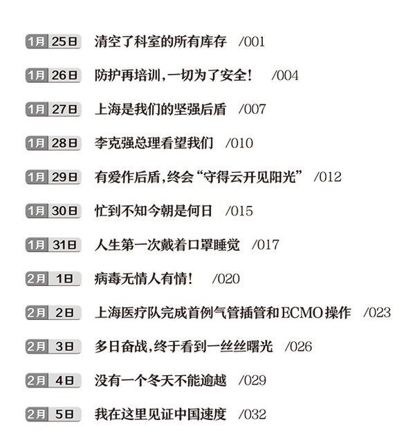 引言部分 二次元中的幸运密码？揭开天机之谜