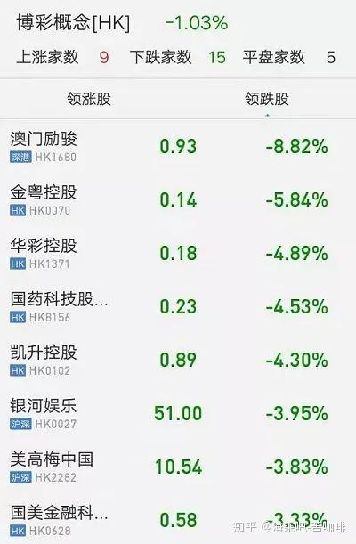 2043年澳门六今晚开奖结果揭秘，理性看待彩票与娱乐的界限2024澳门六今晚开奖结果出来新孤家寡人谁原理打一生肖