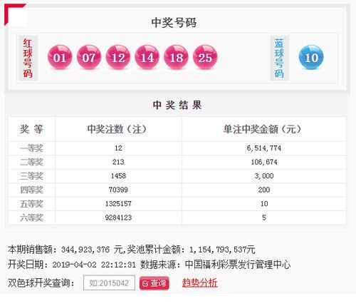 澳门2014年今期开奖结果查询，揭秘与解析澳门2o2o开奖结果
