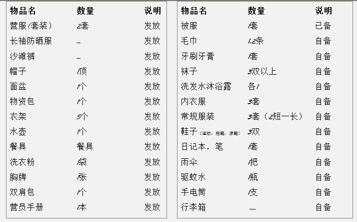 二四六免费资料