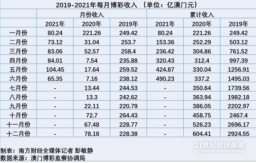 澳门特马开奖，揭秘背后的数字魅力与文化意义今期澳门特马开奖号码174期