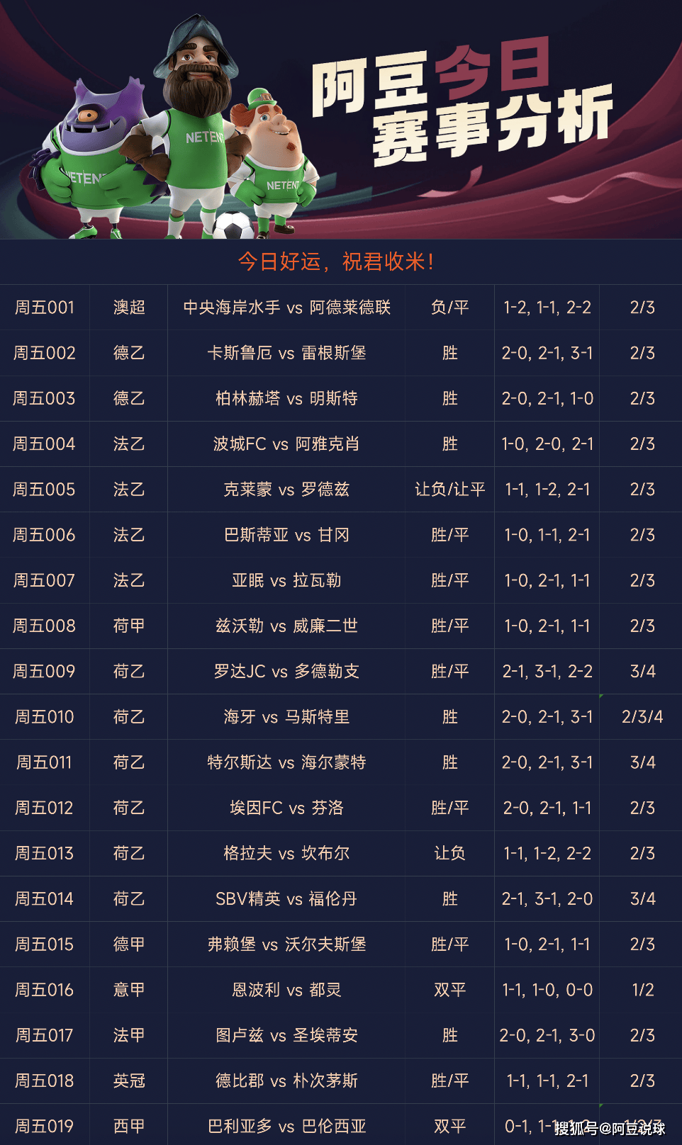 探寻小鱼儿心水论坛，网络时代的足球预测与交流乐园小鱼儿心水论免费开奖结果