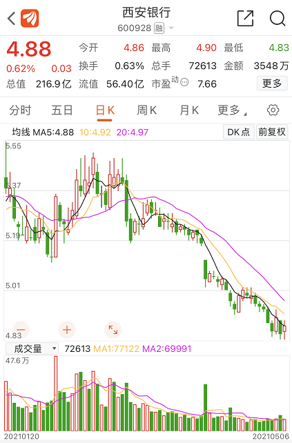 探索3D千禧彩票的最新开机号，今日揭秘与策略分析3d千禧最新开机号查询今天三的之家