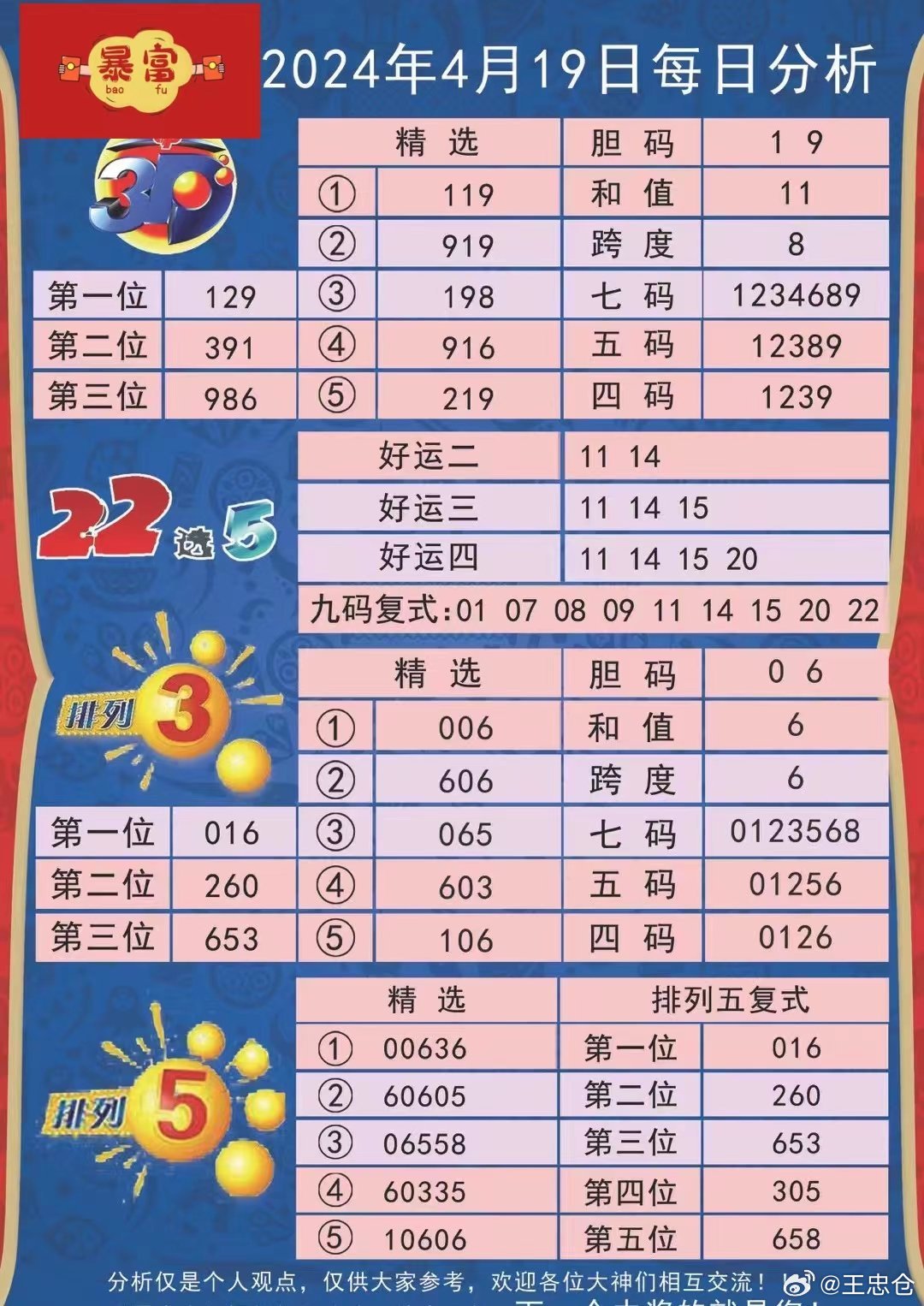 2048年新奥开奖结果，未来彩票的数字奇缘与科技展望2024年新奥开奖结果如何79456