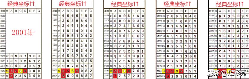 蓝月亮四肖八码精选资料，揭秘数字背后的幸运密码蓝月亮四肖八码精选资料的特点和平台特色介绍
