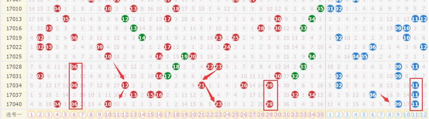 6合开奖记录，揭秘彩票背后的数字游戏2025澳门6合开奖记录