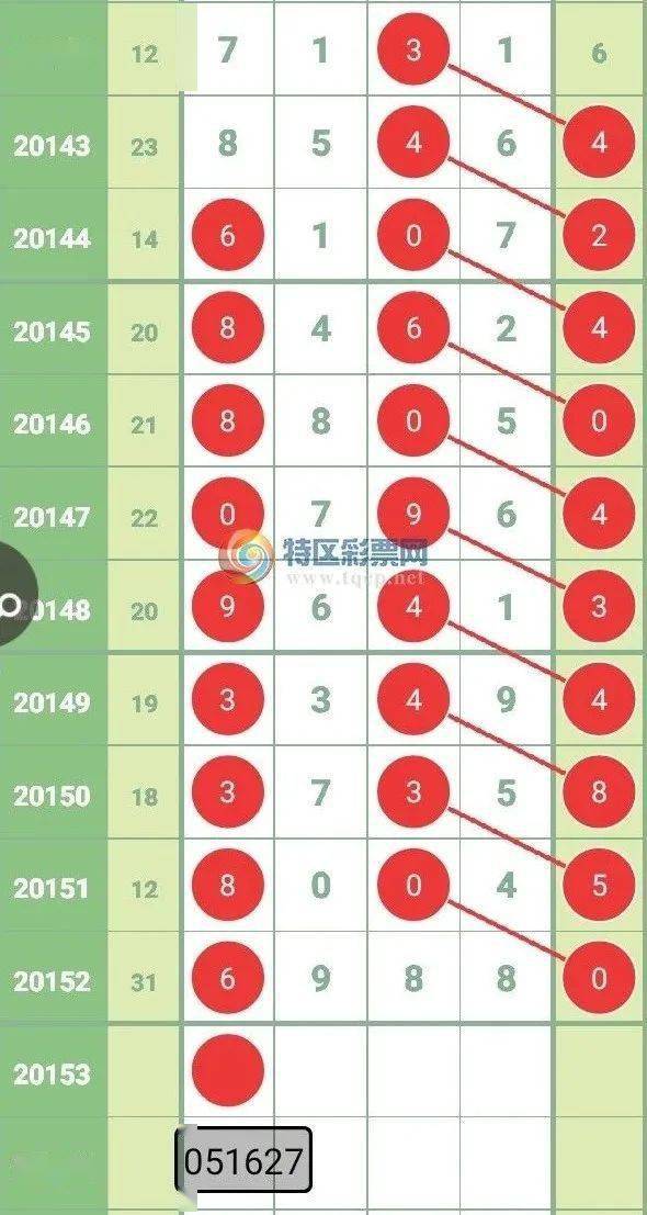 今晚特马揭秘，数字背后的奥秘与期待今晚特马多少期