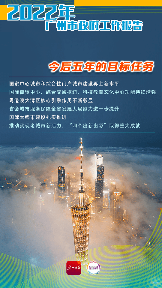 2043年回望