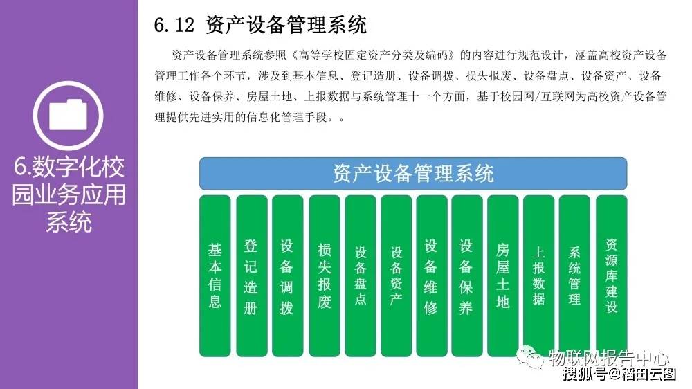 数字策略