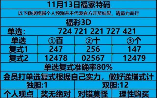 今日3D开机号与试机号的精彩揭秘今天3d开机号和试机号结果查询