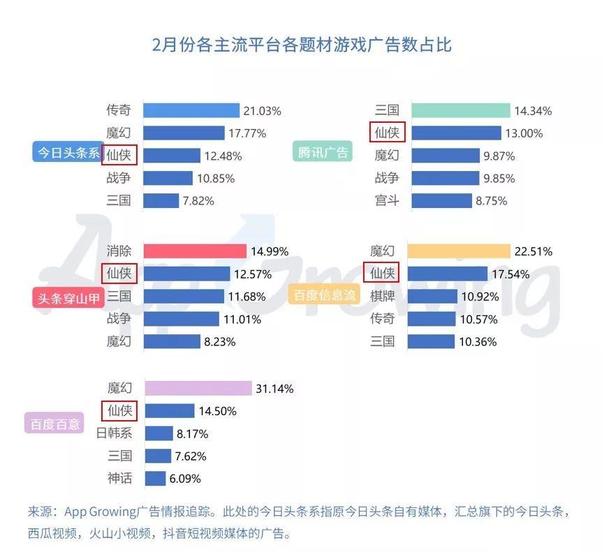 管家婆2036免费资料使用方法全解析，高效管理，精准决策的秘诀管家婆全年免费资枓