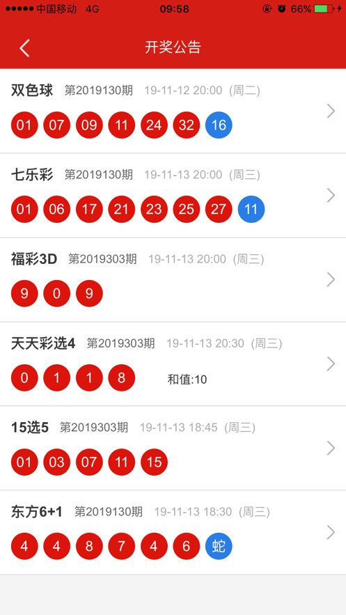 澳门六开奖结果2046，透视未来彩票市场的创新与挑战今夜澳门9:35开奖结果查询