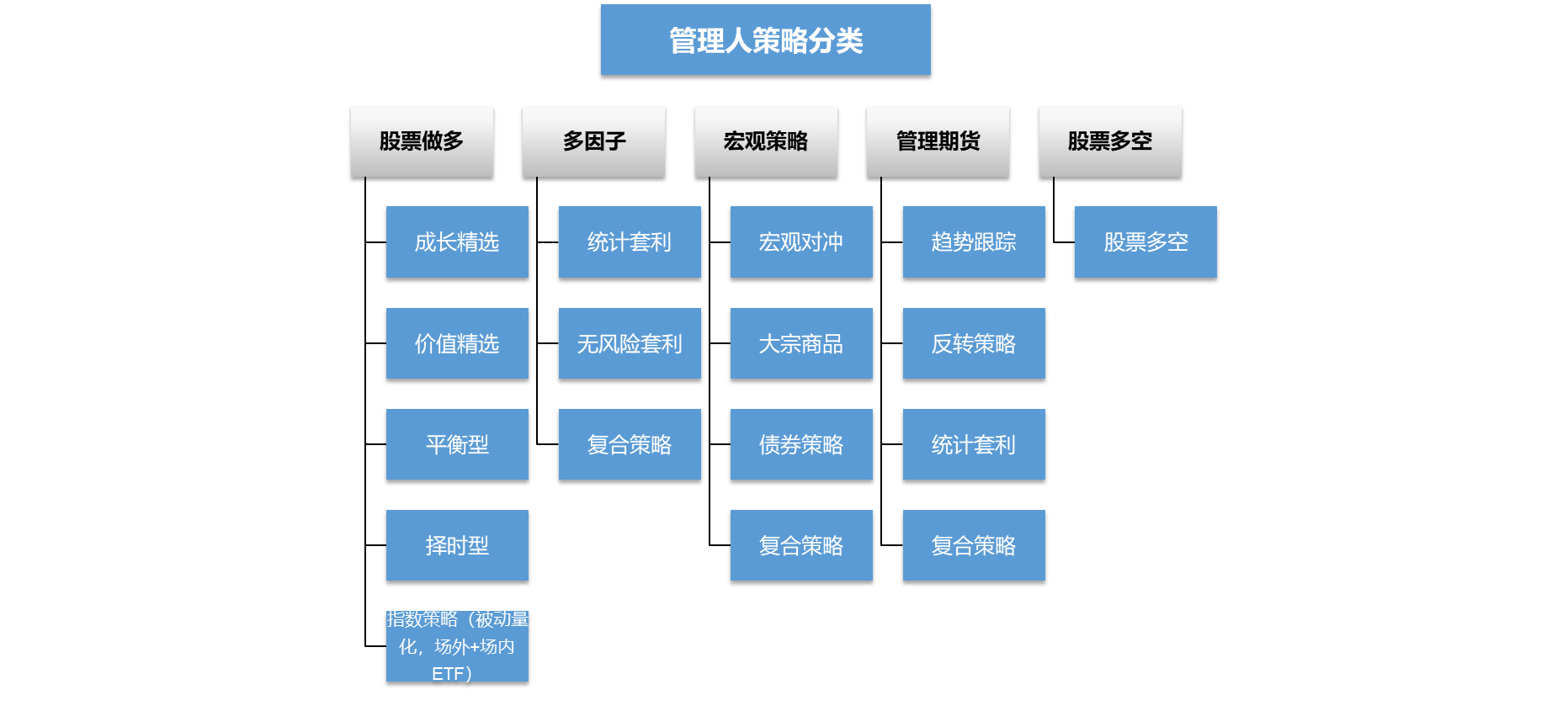 企业新闻 第22页