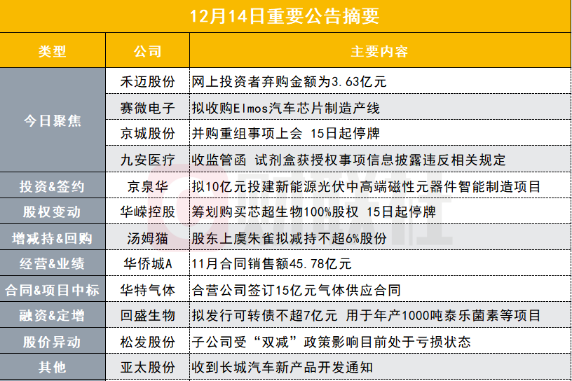 公开3码，透明化管理的关键一步公开3码今晚013888